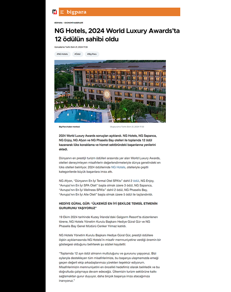 Ng Hotels Basin Haberi Card6